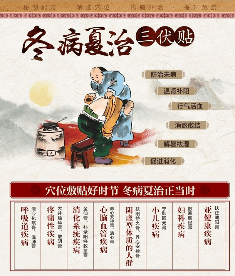 1、為什么三伏貼會(huì)發(fā)熱？</p><p>三伏貼能治老寒腿嗎？